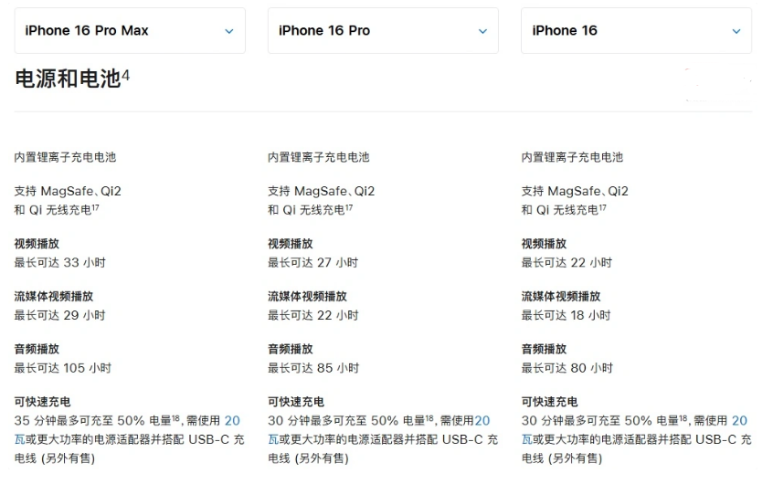 中山苹果手机维修分享 iPhone 16 目前实测充电峰值功率不超过 39W 