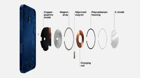 中山苹果手机维修分享iPhone 12真的会威胁身体健康吗 