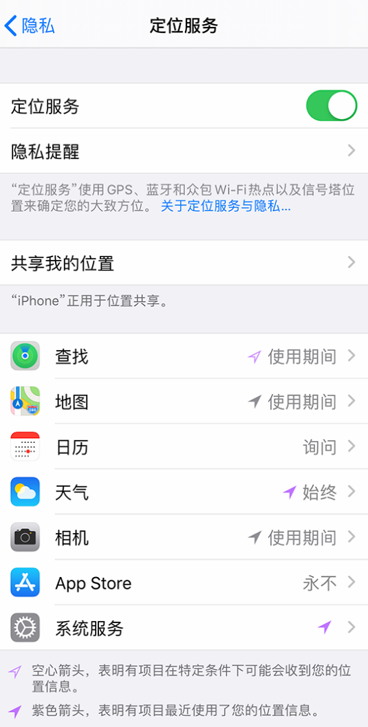 中山苹果手机维修分享iPhone 状态栏中时间显示为蓝色图标是什么情况 